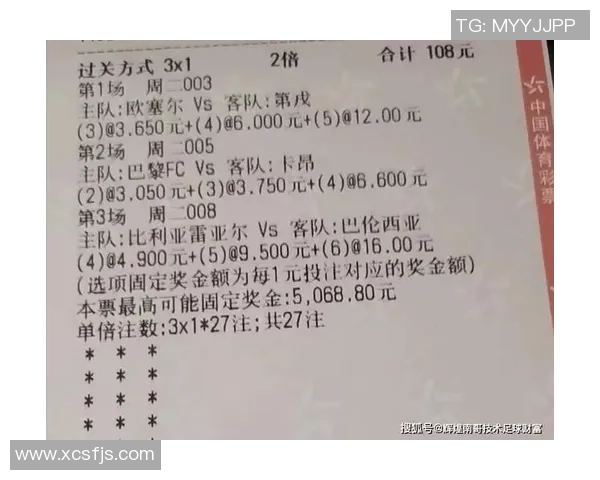 全面解析竞彩足球教程助你轻松掌握投注技巧与策略提升胜率